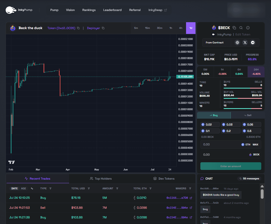 CryptoSpadez's tweet image. Much better UI on @inkyswap, great to degen more lol
The only thing we need now is more quality tokens being launched
Some meme genius on $INK up to the task? 🤔