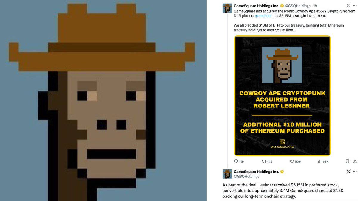 CryptoNewsHntrs's tweet image. 🚨JUST IN: 
A public company has announced the purchase of CryptoPunk #5577 for $5.15 million as part of a strategic investment.🚀

#NFT #NFTFam #NFTcollections #CryptoNews #Investing #CryptoMarket #Economy