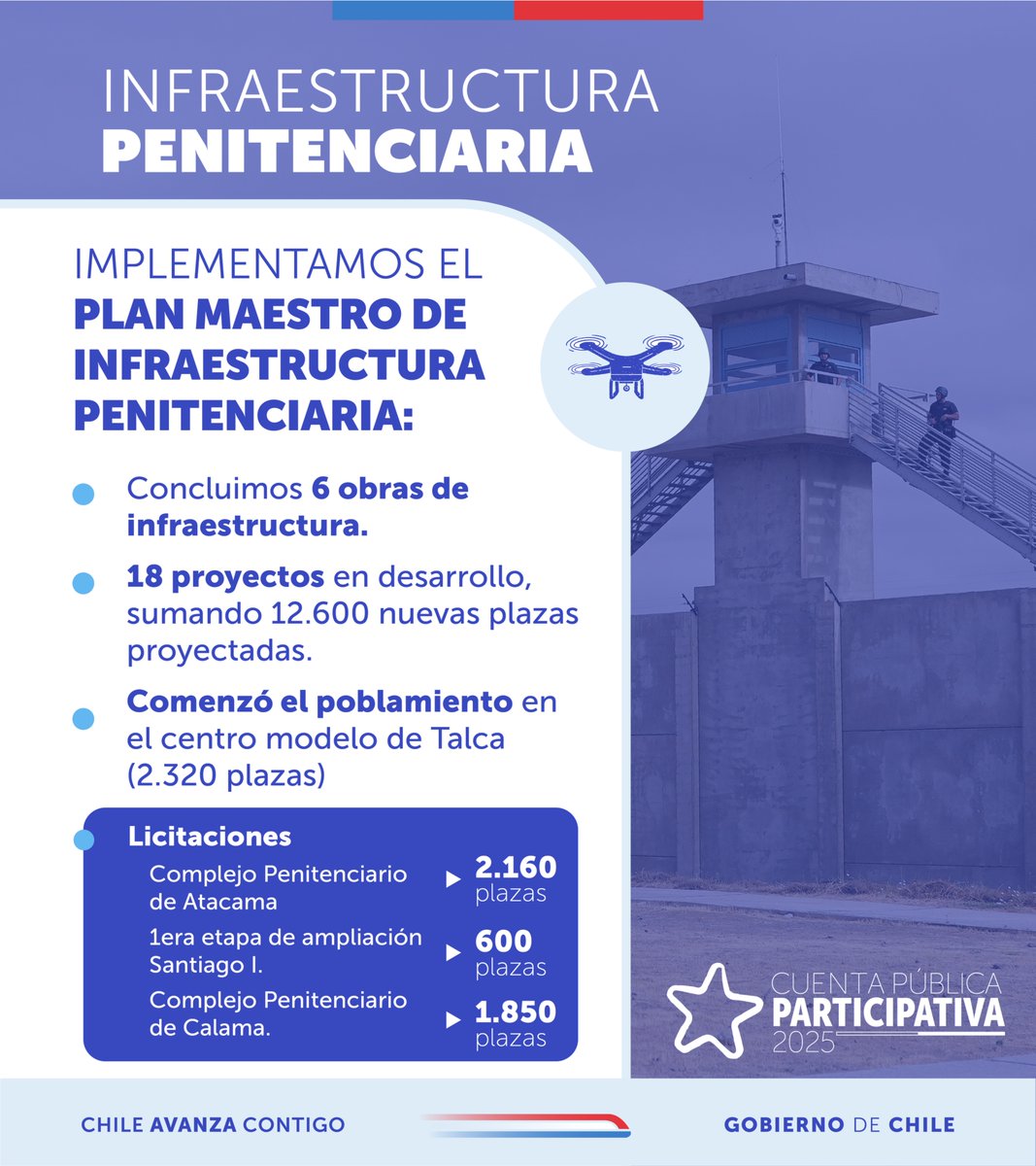 Ministerio de Justicia y Derechos Humanos tweet media