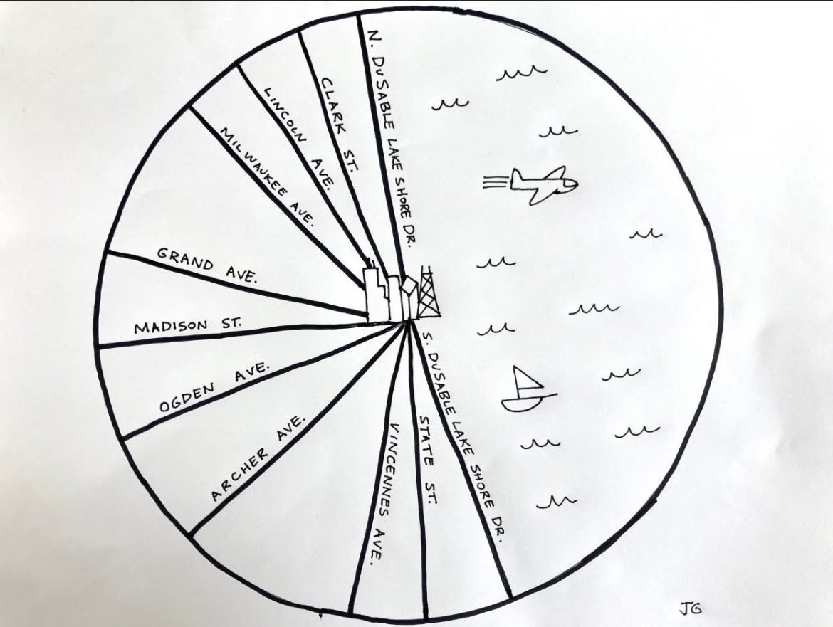 Steal this clock design.