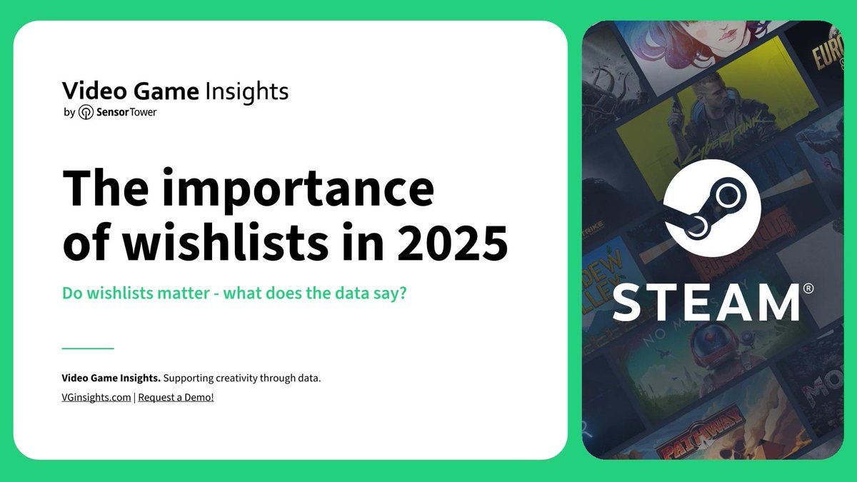 Dmitry Afanasev - Indie Game Marketing - Prompixel tweet media