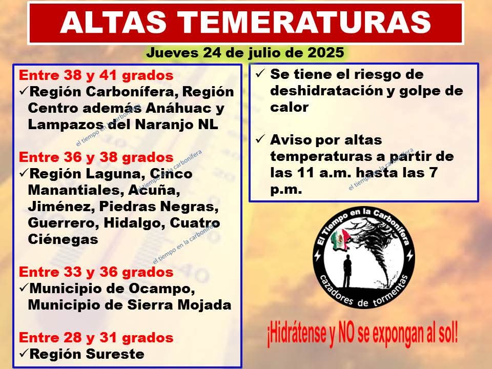 Buenos días, ‼Aviso por ALTAS TEMPERATURAS a partir de las 11 a.m. hasta las 7 p.m.
Para la tarde de hoy jueves 24 de julio de 2025 ambiente de muy caluroso a caluroso en el estado, temperaturas de hasta 41 grados son posibles en la región carbonífera y centro.