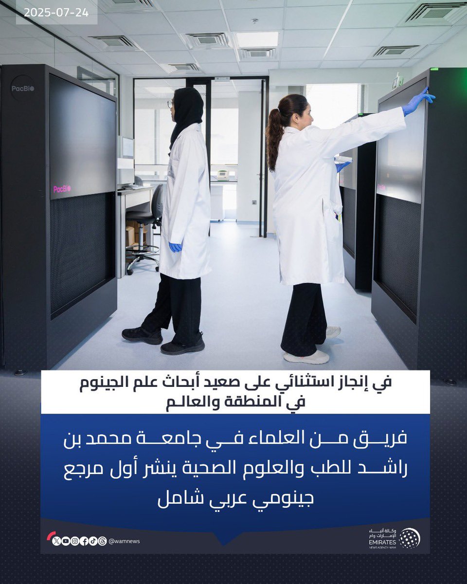 AMB_Alhamed's tweet image. الإنجاز الجينومي العالمي لفريق جامعة محمد بن راشد للطب والعلوم الصحية ثمرة رؤية قيادتنا الرشيدة التي آمنت بالعلم، واستثمرت في الإنسان.. البحث العلمي ليس رفاهية، بل طريق للتمكين وبناء المستقبل على أساس من المعرفة والرؤية والإرادة.