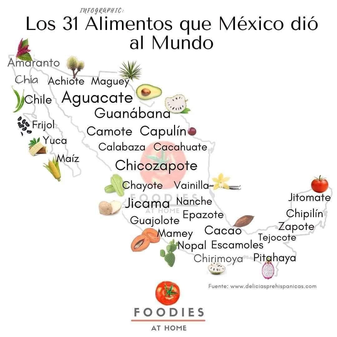 España y las Indias se encontraron y mejoró la gastronomía en el mundo