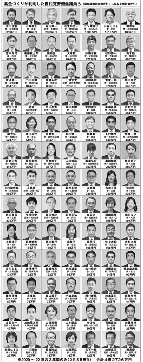 <a href="/kyodo_official/">共同通信公式</a> 裏金議員のあなたが、まず辞めなさい