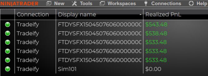 TylerTrades tweet media