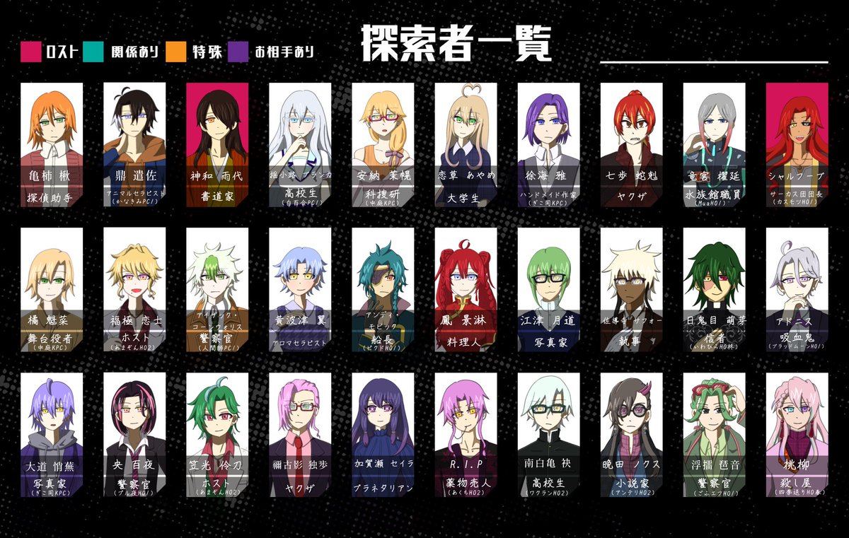 MMS_fg's tweet photo. 探索者一覧！間違いあったのであげなおしてます！！ https://t.co/EWGrrMuTJc