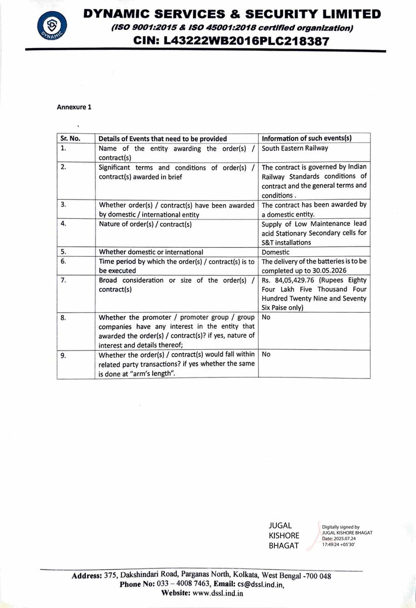nileshkurhade's tweet image. 📌 DYNAMIC SERVICES & SECURITY LIMITED informed the exchange that THE BHARAT BATTERY MFG CO PRIVATE LIMITED, wholly owned subsidiary of the Company, has recently received a work order from South Eastern Railway for Supply of Low Maintenance lead acid Stationary Secondary cells…