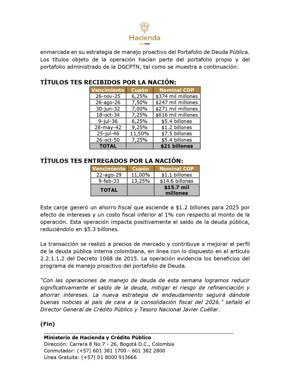 Con estas operaciones de manejo de deuda logramos reducir significativamente el saldo de la deuda, mitigar el riesgo de refinanciación y ahorrar intereses. La nueva estrategia de endeudamiento seguirá dándole buenas noticias al país de cara a la consolidación fiscal del 2026.