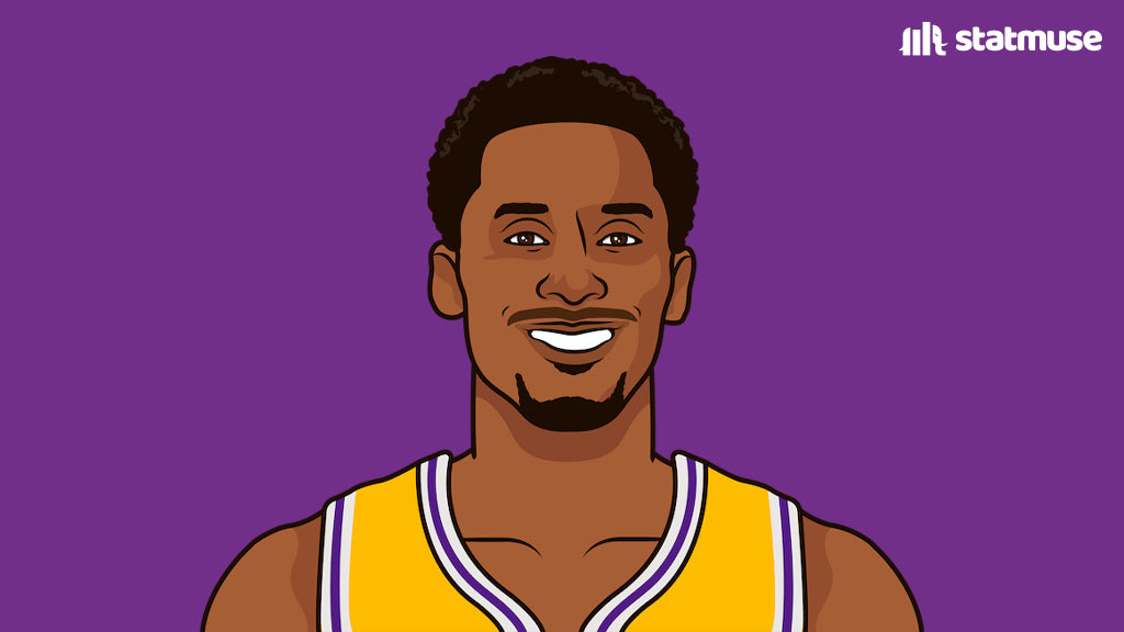 mitch_muse's tweet image. Only Players in NBA History with 70+ Points and 7+ 3PM in a Game:

Kobe Bryant
Luka Doncic
Donovan Mitchell
Damian Lillard

G E N E R A T I O N A L .