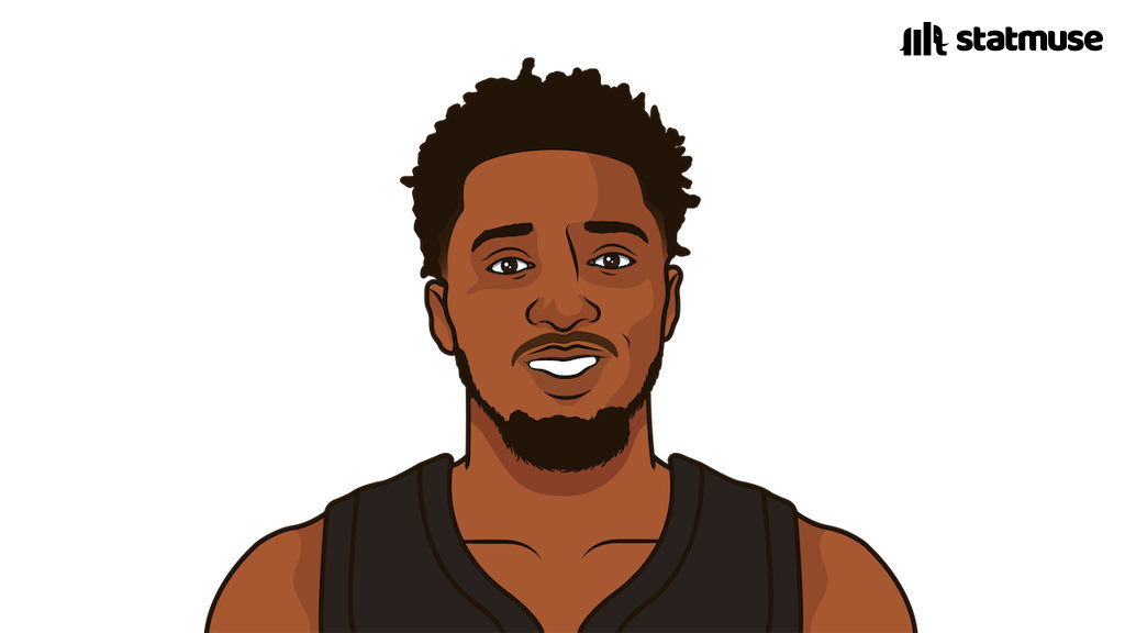 mitch_muse's tweet image. Only Players in NBA History with 70+ Points and 7+ 3PM in a Game:

Kobe Bryant
Luka Doncic
Donovan Mitchell
Damian Lillard

G E N E R A T I O N A L .