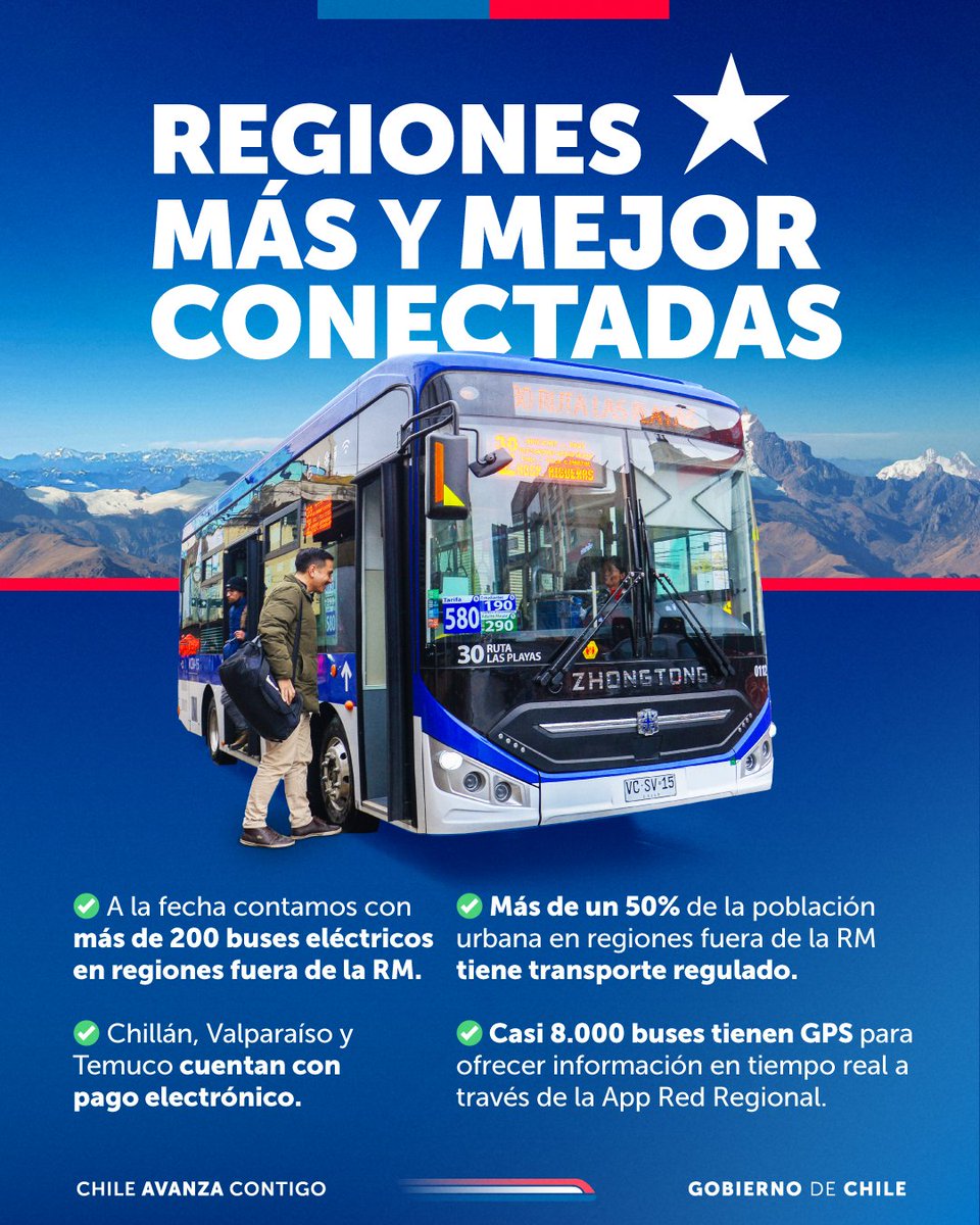 Gobierno de Chile (@gobiernodechile) on Twitter photo Parte del trabajo del <a href="/MTTChile/">Ministerio de Transportes y Telecomunicaciones</a> es acortar las brechas de conectividad en todo el territorio y entregar una mejor calidad de vidas a las personas del país 🇨🇱 Parte del trabajo del <a href="/MTTChile/">Ministerio de Transportes y Telecomunicaciones</a> es acortar las brechas de conectividad en todo el territorio y entregar una mejor calidad de vidas a las personas del país 🇨🇱