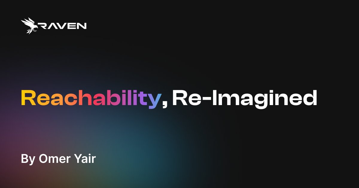 Raven.io tweet media