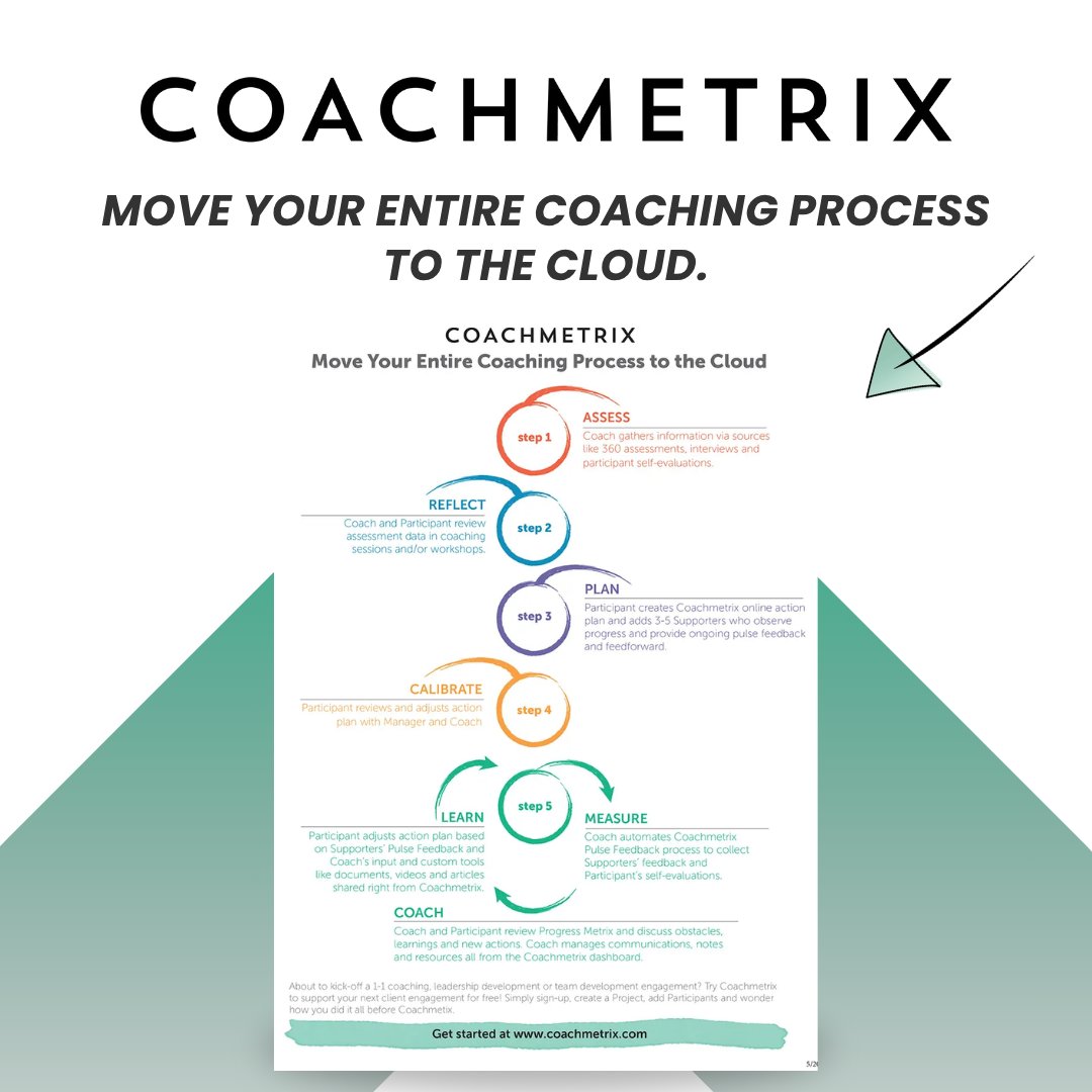 coachmetrix's tweet image. Whether you&apos;re coaching 1:1 or managing teams of 50+...
Coachmetrix scales with you.
✔️ Client dashboards
✔️ Branded portals
✔️ Group programs
Explore the tools → coachmetrix.com/features
#ScalableCoaching #CoachingSoftware