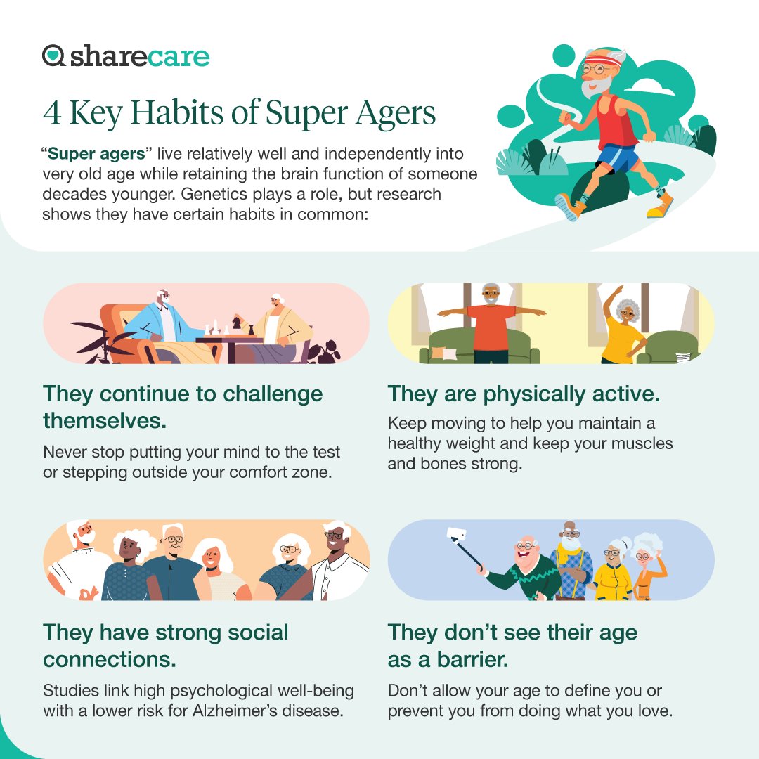 SharecareInc's tweet image. Genetics plays a role, but research shows super agers have certain habits in common.