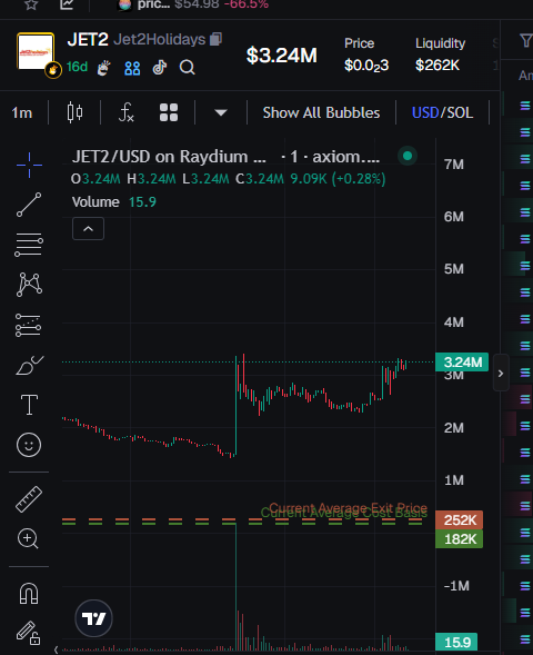 JEETERRRRR ✈️ don't be like me 

Melih uçapğın kalkıyo melihhhhhhh pü aq seni 

$jet2