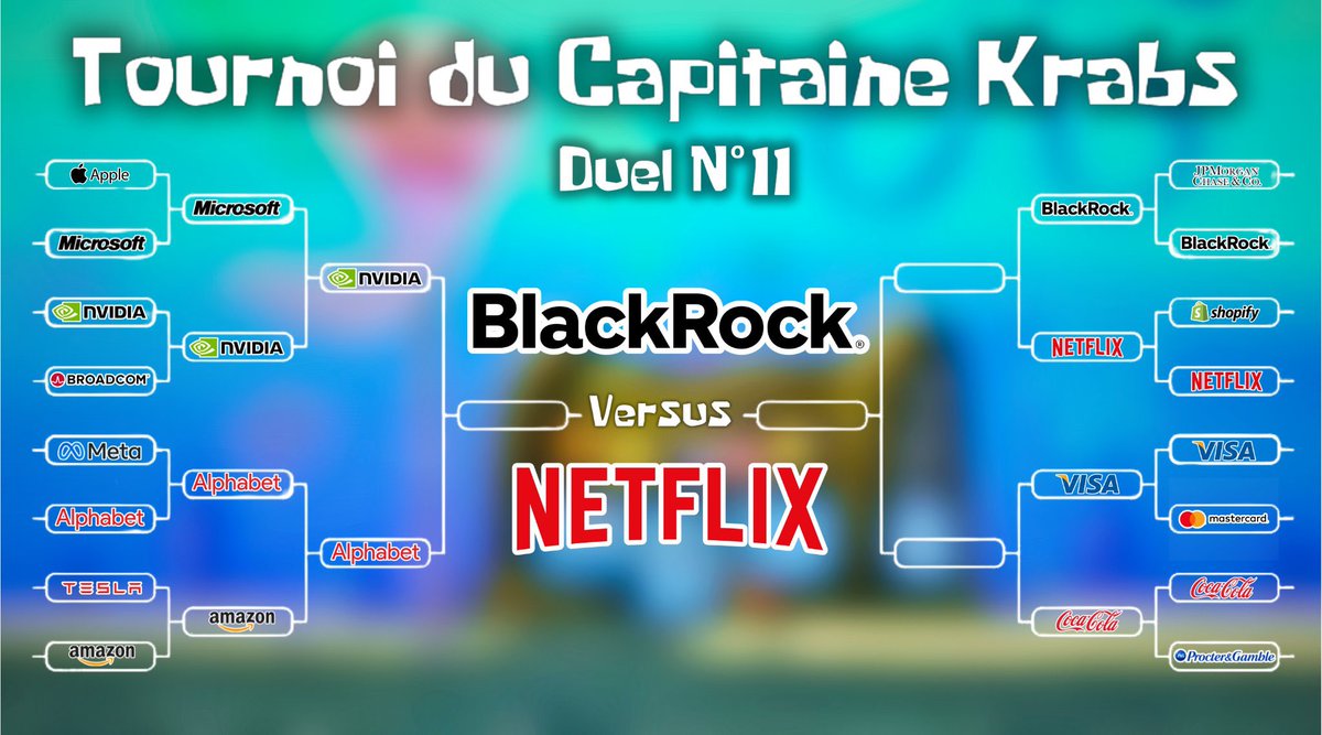 🏟️ Tournoi du Capitaine Krabs 🏟️

TOURNOI « BIG CAPS » 🇺🇸

Le onzième duel oppose :
📹 I NETFLIX $NFLX 🇺🇸
                  🆚
🏛️ I BLACKROCK $BLK 🇺🇸

L'action la plus intéressante❓
Sur la croissance.
Vision long terme.

Vote dans le 𝕏 en réponse 🗳️