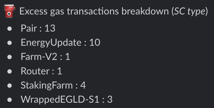 Claudiu Lataretu (@lataretuclaudiu) on Twitter photo Barnard upgrade is LIVE on <a href="/MultiversX/">Multiversᕽ</a> with fairer gas penalties!
The <a href="/xExchangeApp/">xExchange ⚡</a> team is actively monitoring transactions and adjusting gas limits for optimal costs. Barnard upgrade is LIVE on <a href="/MultiversX/">Multiversᕽ</a> with fairer gas penalties!
The <a href="/xExchangeApp/">xExchange ⚡</a> team is actively monitoring transactions and adjusting gas limits for optimal costs.