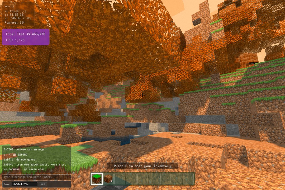 siw0bbyte's tweet image. gSomnia! 🌞☕️
Chunked is back!! 🔥
And it looks like all the wood is already farmed... can devs do something? 😆
@Somnia_Network @somniaGames_