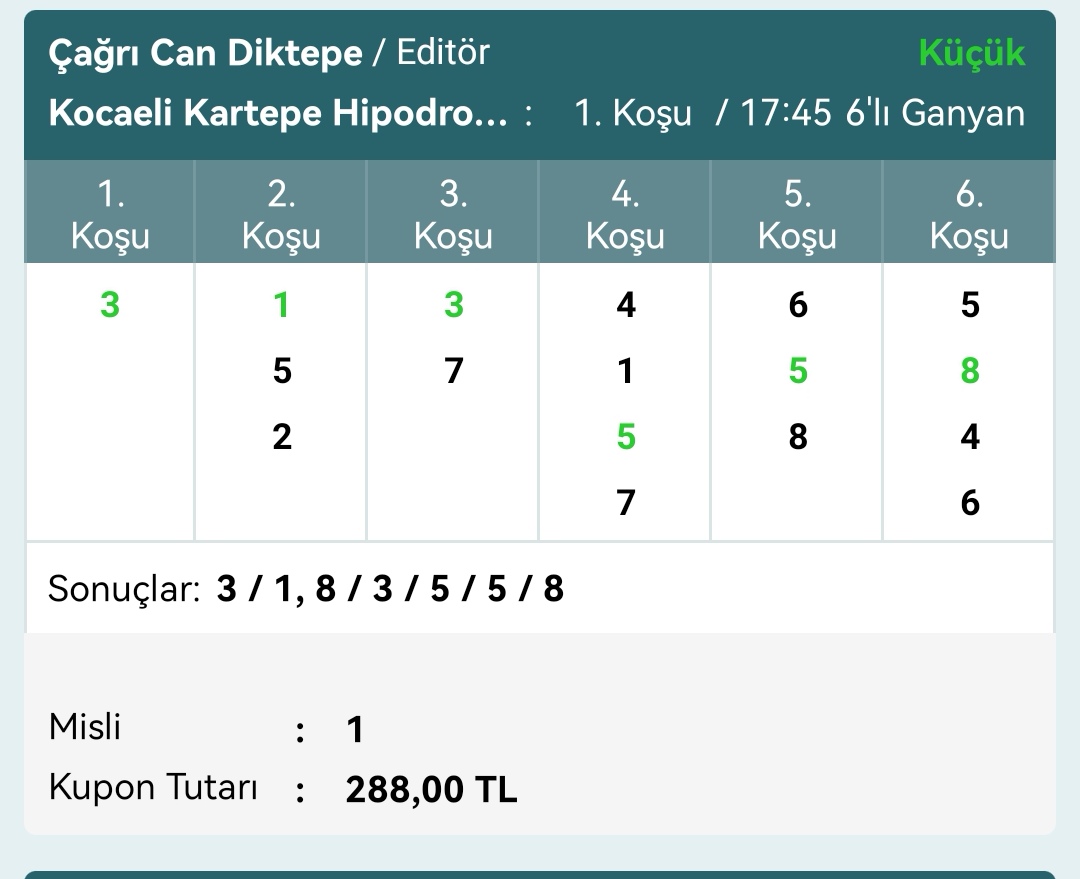 Dün söz vermiştim hırs yaptım en kısa zamanda yüksek bir ikramiye alacağım diye bugün ikramiye yüksek olmasa da 288 TL ye isabet sağlamayı başardık. Yayına da denk gelmesi güzel oldu. Değerlendiren herkesi tebrik ederim. Darısı ikinci altılıya inşallah <a href="/atyarisicom/">atyarisi</a>
