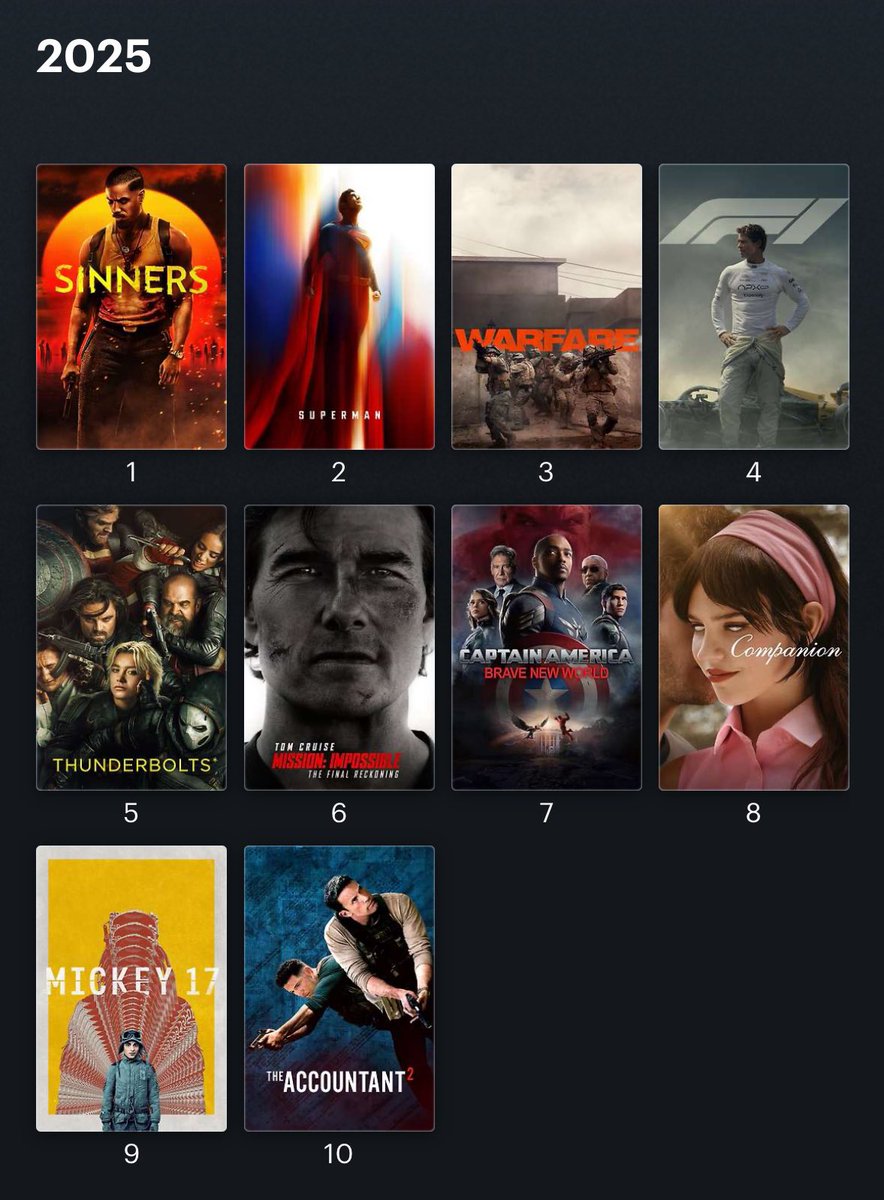 cabut01's tweet image. En un rato se decide el verdadero partido…
Los 4 Fantásticos por delante o por detrás de Superman?
A las 22 caerán caretas.