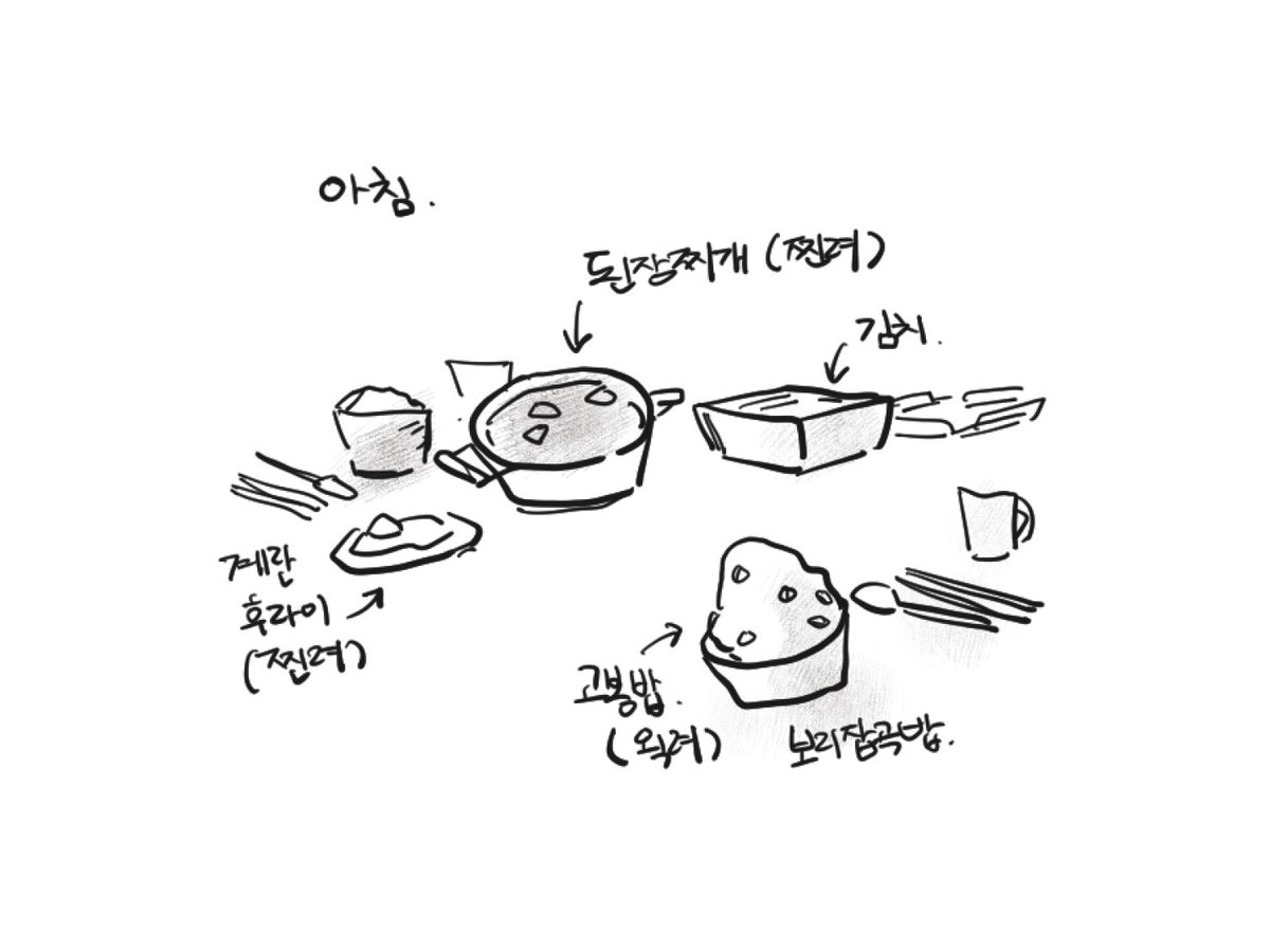 lambsheepTT's tweet image. 찐왹