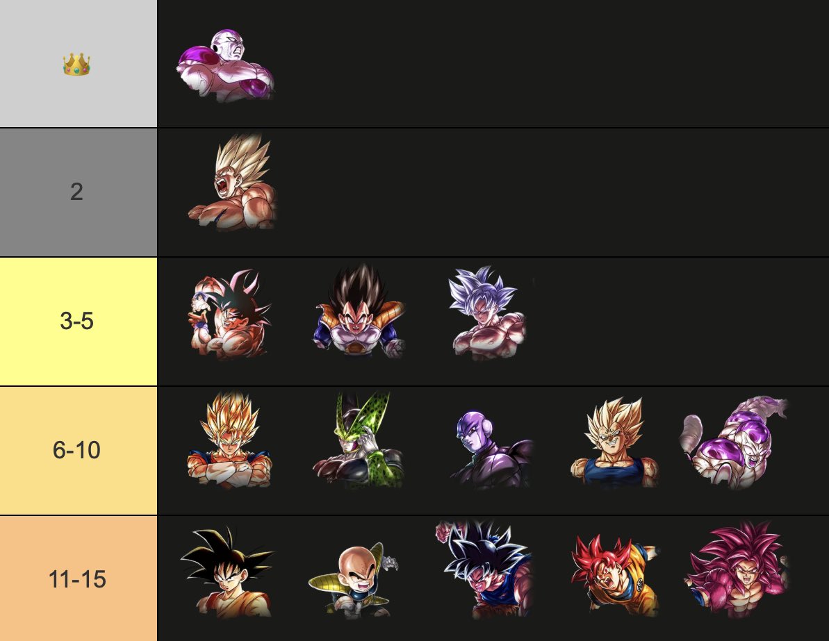 KlintreYT's tweet image. Tested him quite a bit and this is where I’m landing. Pretty satisfied with the plat, but lmk your thoughts below