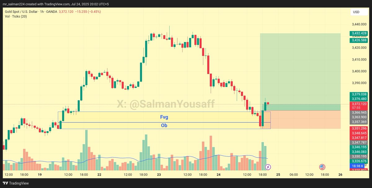 SLman YUsaf tweet media