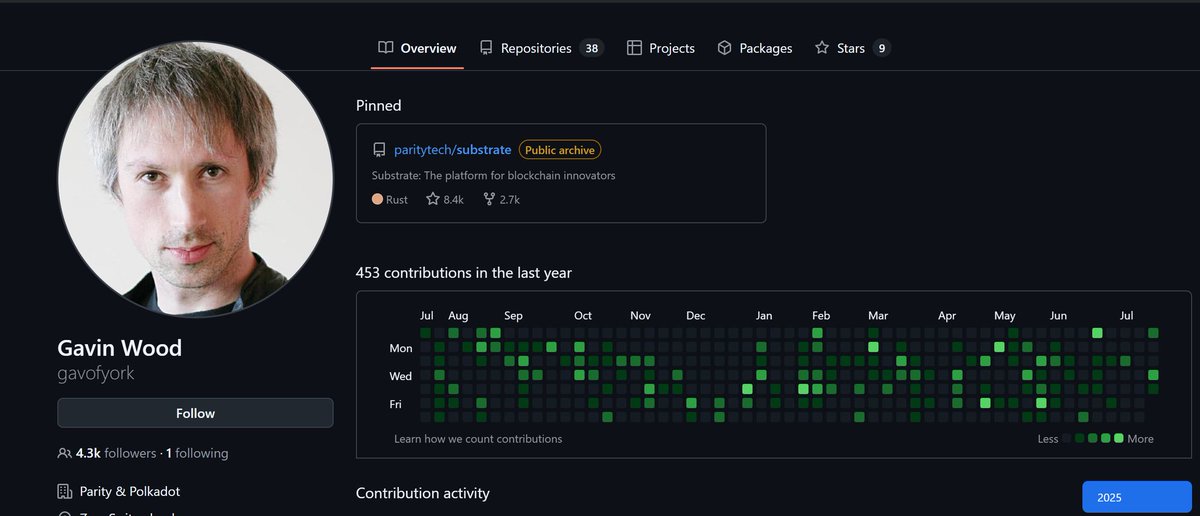 OrlandoG85's tweet image. Am I crazy... This space is absolutely mind boggling.

Dr. Gavin Wood, one of the founding fathers of Web3 architecture, who's contributed SO MUCH  to this space and is still pushing boundaries today, gets completely overlooked at times..

You could literally make a Netflix…