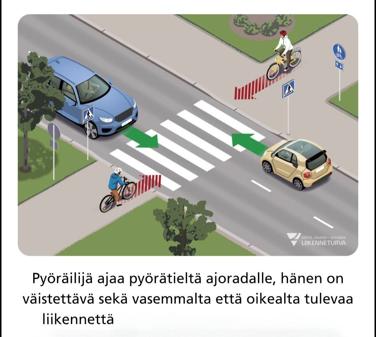 MLemola's tweet image. Spandex pyöräilijät huom,
teillä tuntuu olevan käsitys että voitte ajaa auton kylkeen suojatiellä, väittäen että vika on autoilijassa. Alla oleva kuva on poliisin FB postauksesta 👇