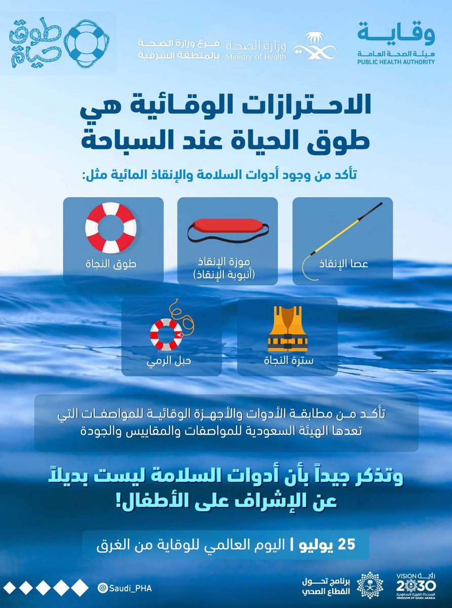 moh_eastern's tweet image. الاحترازات الوقائية هي طوق الحياة عند السباحة
#طوق_حياة
#اليوم_العالمي_للوقاية_من_الغرق
#WorldDrowningPreventionDay
#فرع_وزارة_الصحة_بالمنطقة_الشرقية
#صحة_الشرقية