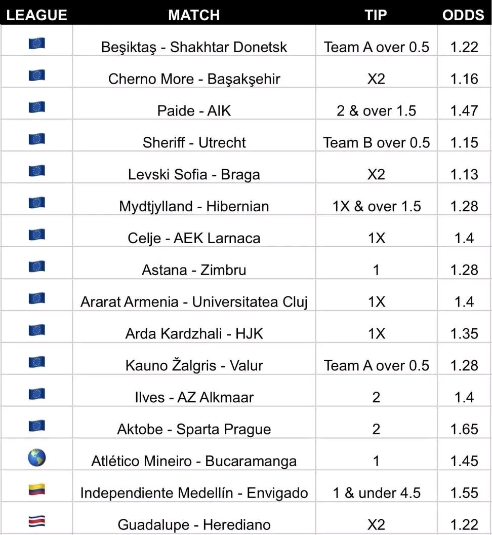 #HELABET
🔹𝗪𝗲 𝗠𝗼𝘃𝗲  💪🏼🍀

🟣 Register and free stake.
Register Link👉 cutt.ly/mrETV7DL
Promo Code 👉 BT001