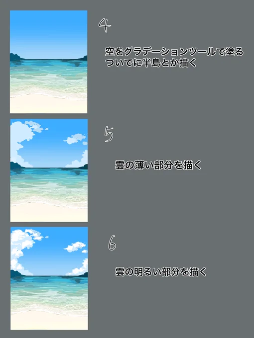 自分なりの海の描き方。クリスタで使用ツールは丸ペン、グラデーションツール。海の背景はコスパが良い。