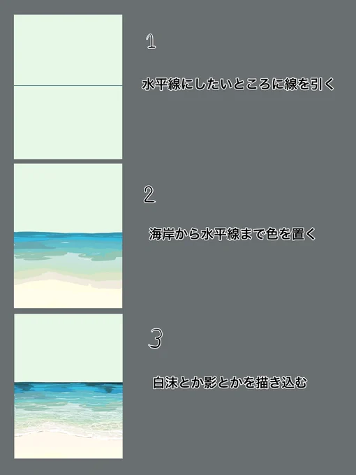自分なりの海の描き方。クリスタで使用ツールは丸ペン、グラデーションツール。海の背景はコスパが良い。