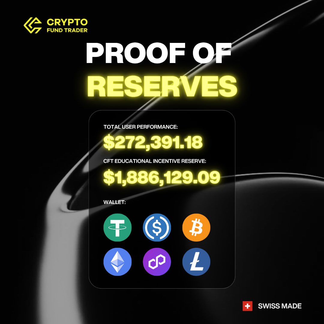 CFTradercom's tweet image. Your security comes first