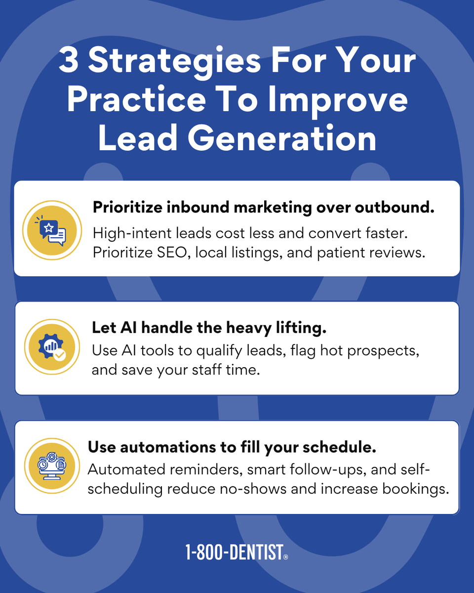 1-800-DENTIST for Dentists tweet media