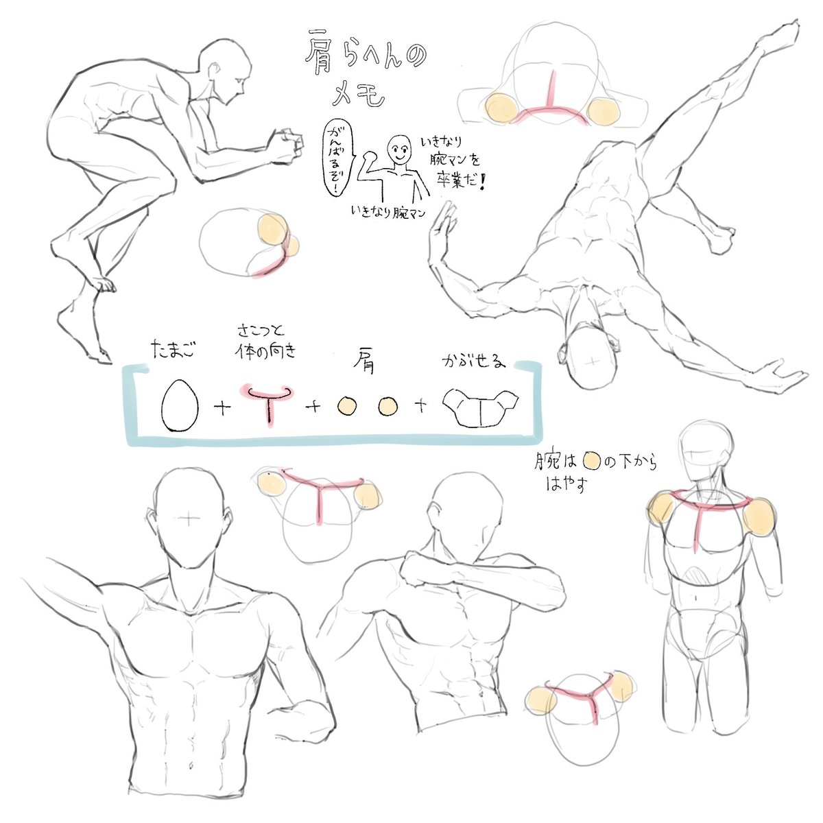 無理やり覚えよう