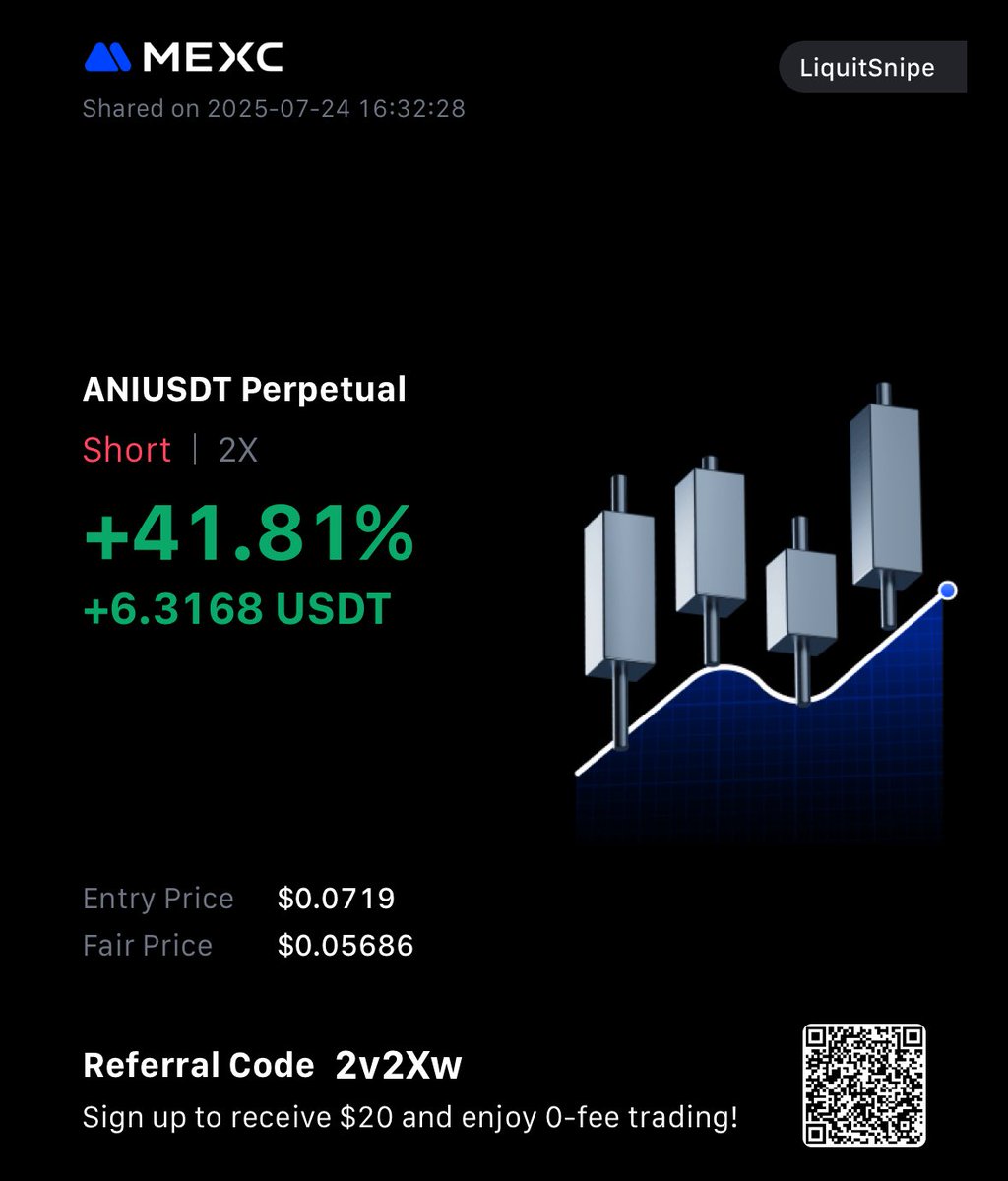 liquiditSnipe's tweet photo. Thank you $ANI https://t.co/bBNwP5lMba