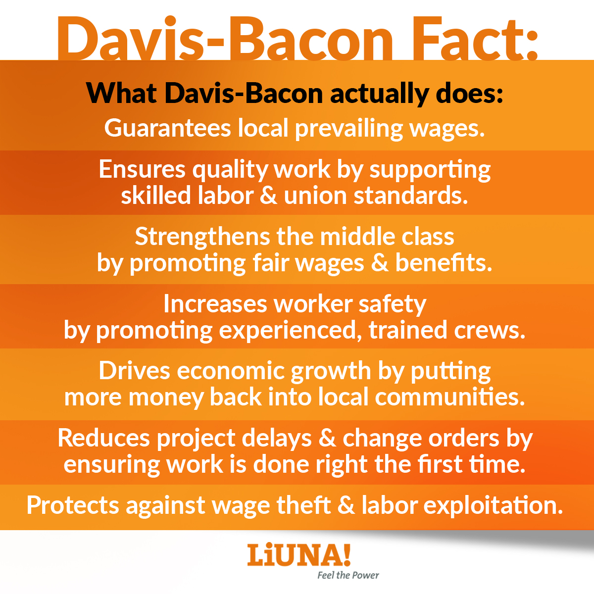 LIUNAmidwest's tweet image. #DavisBacon & #PrevailingWage laws protect all workers against exploitation.
DON'T BE FOOLED! #LIUNA's opponents are doing everything they can to get these laws abolished. Being #ITK boils down to FACT versus FICTION.
#LIUNA #FairPay #CollectiveBargaining #WorkersRights