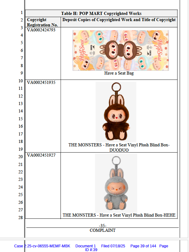SneakerLegal's tweet image. Pop M art doesss have registered copyrights in the Labubu plush dolls