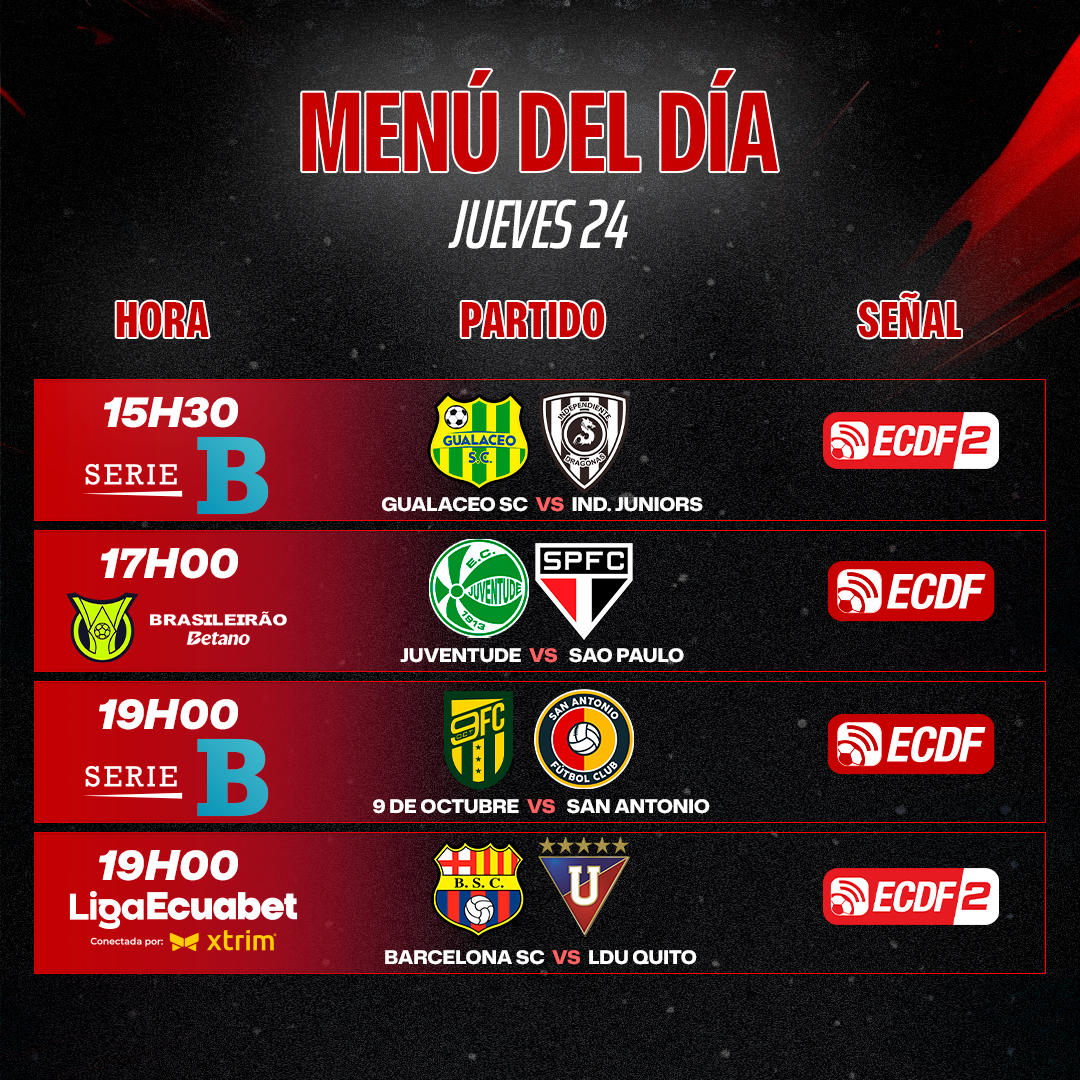 ®El Canal del Fútbol 🇪🇨⚽ tweet media