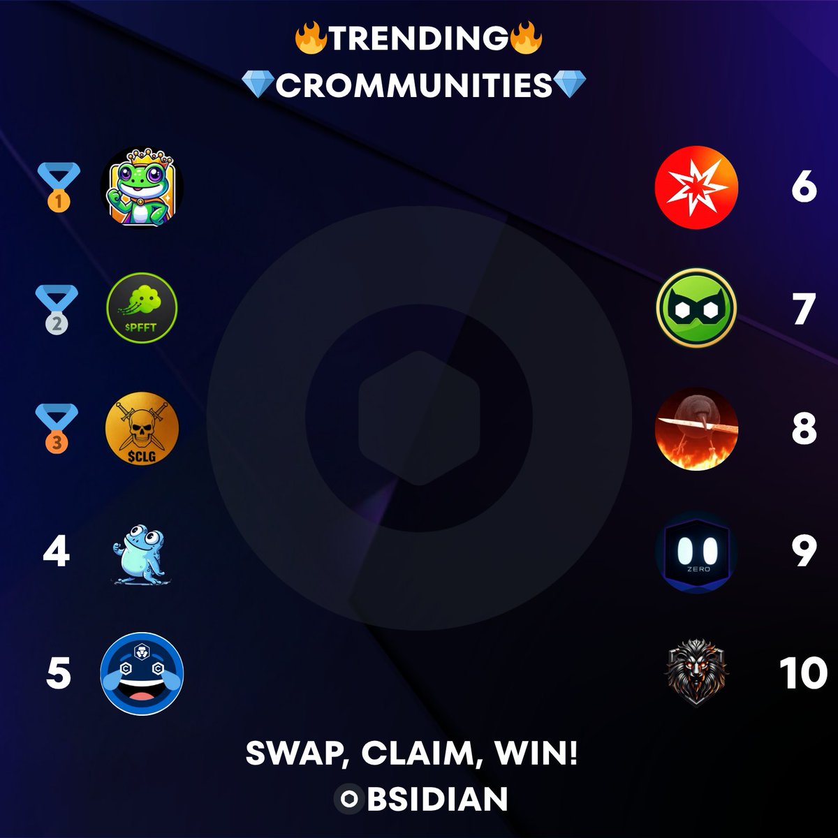 Obsidian Finance (@obsidianswap) on Twitter photo 🚀Today's Obsidian Top CROmmunites by volume on
<a href="/cronos_chain/">Cronos</a>
🥇 $FROGS <a href="/realFrogsClub/">FROGS</a>
🥈 $PFFT <a href="/FartcoinCRO/">Fartcoin CRO</a>
🥉 $CLG <a href="/CronosLegends/">Cronos Legends</a>
4⃣ $CROAK <a href="/croakcronos/">$CROAK</a>
5⃣ $CMT <a href="/cronos_memes/">Cronos Meme Team</a>
6⃣ $NOVA <a href="/LumeonCro/">Lume Finance</a>
7⃣ $ROBIN <a href="/RobinCronos/">Robin on Cronos</a>
8⃣ $777 <a href="/CAW777onX/">CAW777onCro</a>
9⃣ $ZERO <a href="/zerobuddy01/">ZERO 🤖</a>
🔟 $LION 🚀Today's Obsidian Top CROmmunites by volume on
<a href="/cronos_chain/">Cronos</a>
🥇 $FROGS <a href="/realFrogsClub/">FROGS</a>
🥈 $PFFT <a href="/FartcoinCRO/">Fartcoin CRO</a>
🥉 $CLG <a href="/CronosLegends/">Cronos Legends</a>
4⃣ $CROAK <a href="/croakcronos/">$CROAK</a>
5⃣ $CMT <a href="/cronos_memes/">Cronos Meme Team</a>
6⃣ $NOVA <a href="/LumeonCro/">Lume Finance</a>
7⃣ $ROBIN <a href="/RobinCronos/">Robin on Cronos</a>
8⃣ $777 <a href="/CAW777onX/">CAW777onCro</a>
9⃣ $ZERO <a href="/zerobuddy01/">ZERO 🤖</a>
🔟 $LION