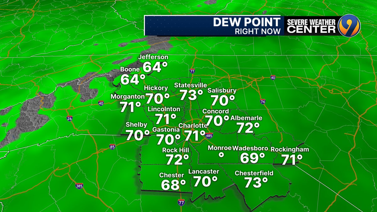 kmondayWSOC9's tweet image. About that break in the humidity...
Sure was nice while it lasted.