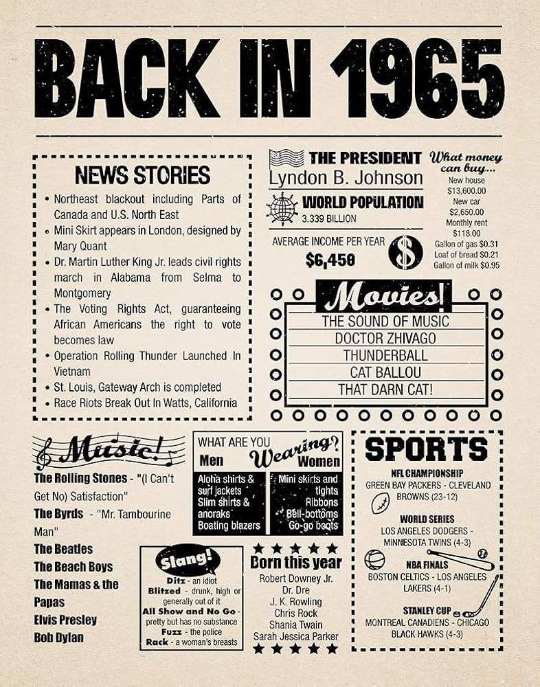 60sPsychJukebox's tweet image. For you kids out there-What stuff cost in July 1965:
The average new home cost was around $21,500.
Average rent was about $118 per month.
A gallon of regular gasoline cost about $0.31.
The average price for a new car was $2,650.
A Volkswagen Beetle cost $1,595.
A loaf of bread…