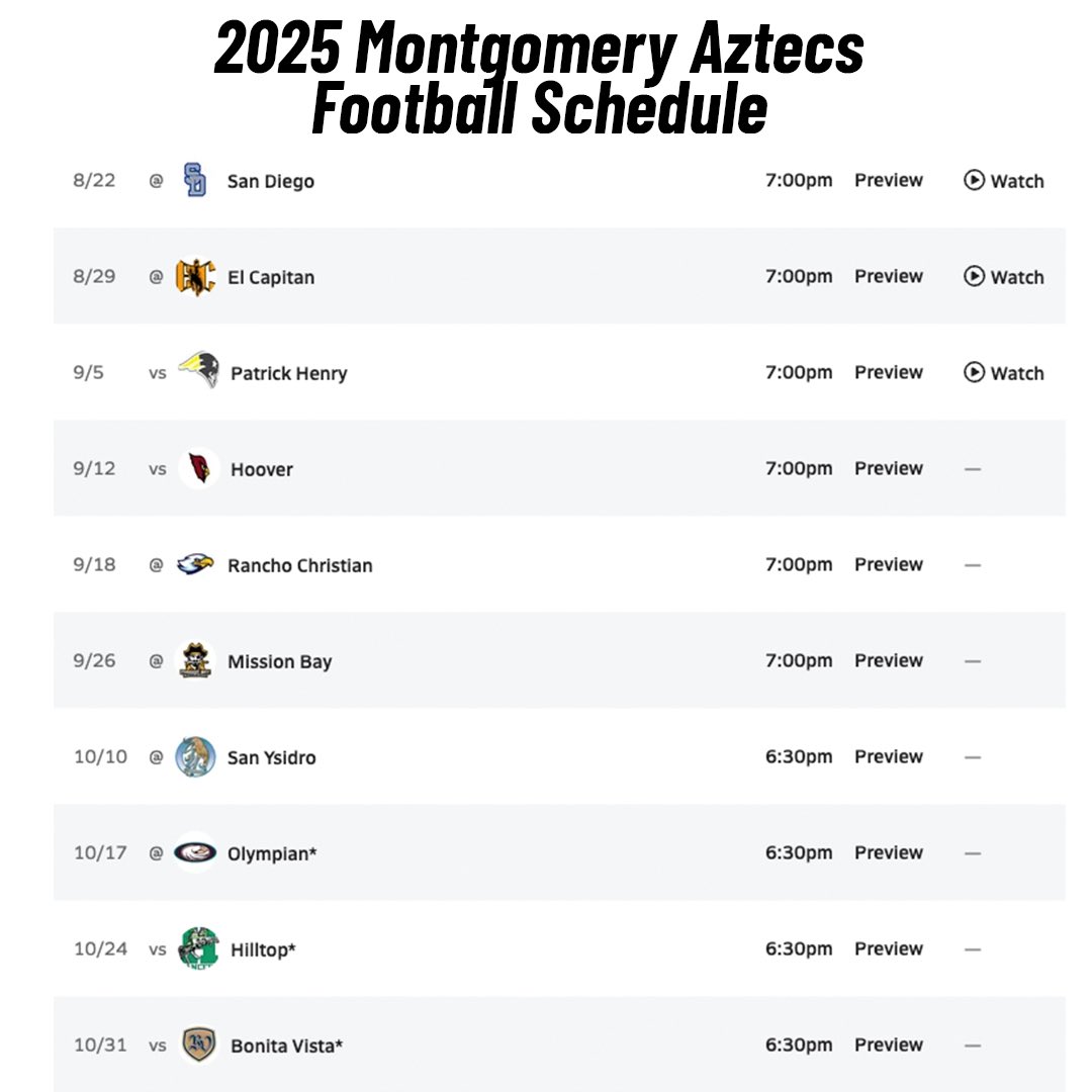 SDPrepInsider's tweet image. As we countdown to the start of the 2025 @cifsds #football season here’s a look at the schedule for the Montgomery Aztecs. #sandiego #highschool #sports