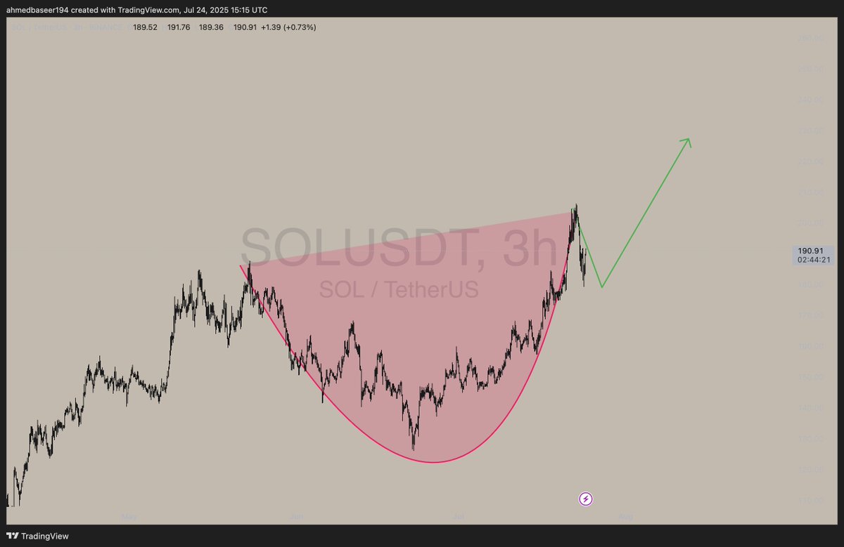 CWTrades02 tweet media