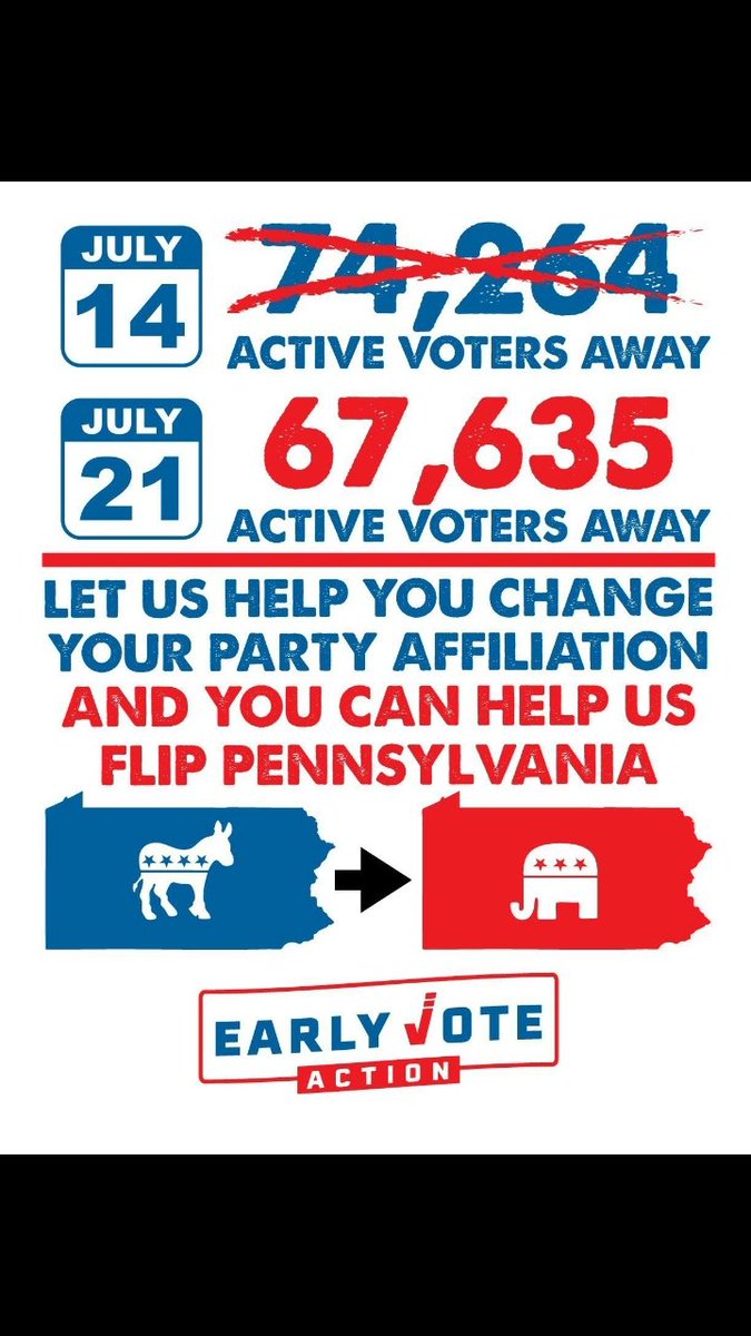 Pamela Propson (@pamelaprop35046) on Twitter photo 🇺🇸 Ready to go at the Troy fair🇺🇸
Let's register some voters!🎈🎈
Stop over for all your voting needs
and let's flip Pennsylvania 🔴
<a href="/EarlyVoteAction/">Scott Presler's Early Vote Action</a> <a href="/ScottPresler/">ThePersistence</a>
<a href="/Eduke15/">Ellis Dukehart</a> <a href="/ryansexton84/">Ryan Sexton</a> 🇺🇸 Ready to go at the Troy fair🇺🇸
Let's register some voters!🎈🎈
Stop over for all your voting needs
and let's flip Pennsylvania 🔴
<a href="/EarlyVoteAction/">Scott Presler's Early Vote Action</a> <a href="/ScottPresler/">ThePersistence</a>
<a href="/Eduke15/">Ellis Dukehart</a> <a href="/ryansexton84/">Ryan Sexton</a>