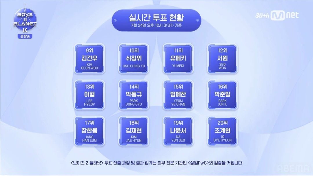 이 7위는 어디 갔니??????
이 13위는 어디 갔니????????
이협이 왜 노스타야???????????
ㅁㅊ거 아님?????????