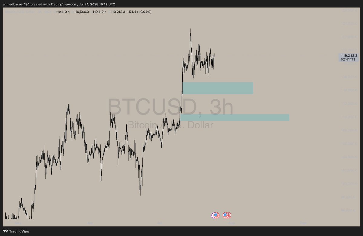 CWTrades02 tweet media