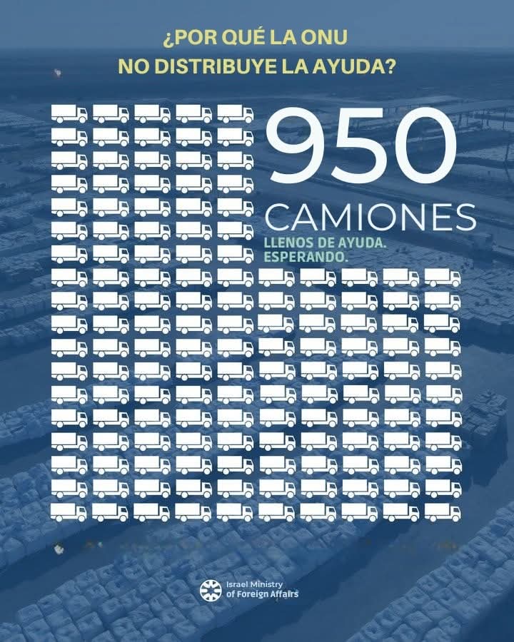 Ale Mellincovsky (@bienbohemio) on Twitter photo ¿Por qué la <a href="/ONU_es/">Naciones Unidas</a> no distribuye la ayuda que llegó desde Israel a Gaza en 950 camiones repletos? ¿Por qué la <a href="/ONU_es/">Naciones Unidas</a> no distribuye la ayuda que llegó desde Israel a Gaza en 950 camiones repletos?